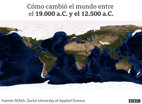 Cómo La Genética Está Reconstruyendo La Fascinante Travesía De Los