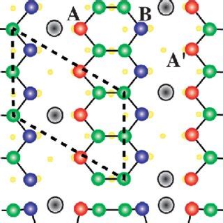 Structure Model Proposed For AEM Induced Si 111 32 Surfaces The