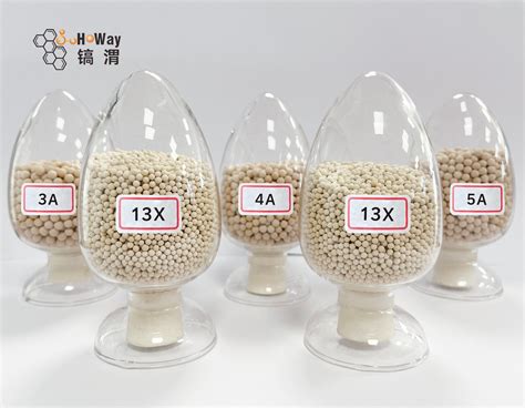 Zeolite A Molecular Sieve Desiccant For Dehydration Of Insulating