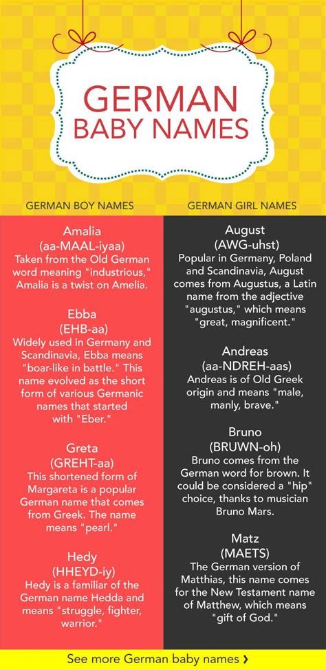 18 German Baby Names - Care.com Resources