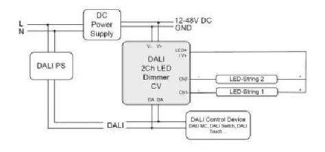 Lunatone Light Management Led Dimmer Dali Ch Led Dimmer A Cv