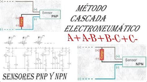 Sensores Pnp Y Npn Cascada Electroneum Tico Youtube