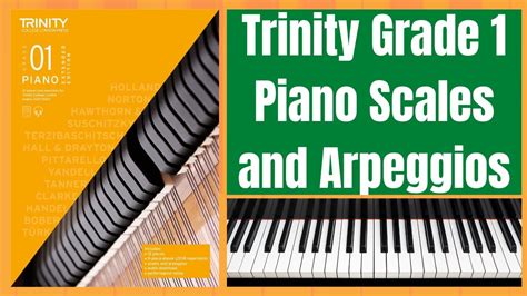 Trinity Piano Grade 1 Scales Youtube