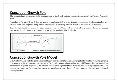 Perroux Growthnpole Theory Concept Of Growth Pole The Concept Of