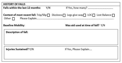 Falls Risk Assessment Tool Frat Physiopedia