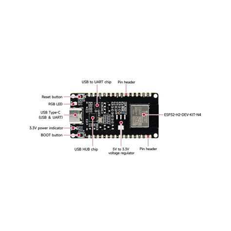 Waveshare ESP32 H2 Microcontroller 96MHz Processor ESP32 H2 MINI 1 N4