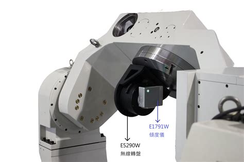 E5290w 搖擺 傾斜軸量測系統 New 新勁國際