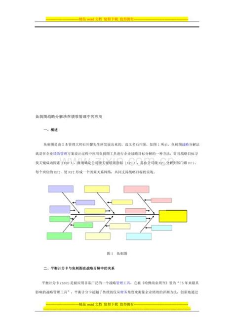 鱼刺图战略分解法在绩效管理中的应用doc咨信网cn