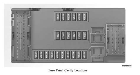 2016 Fiat 500l Fuse Box Diagram Startmycar