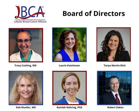 Board Of Directors Website Sept The Lobular Breast Cancer Alliance