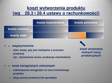 Rachunek kosztów pełnych PDF Free Download