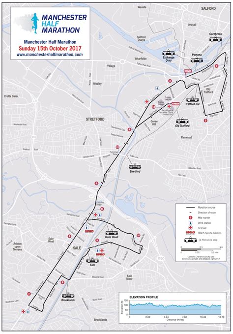 manchester-half-marathon-2017 | Our Parishes