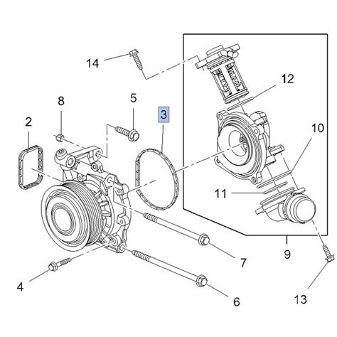 Uszczelka Pompy Wody Astra J K Insignia A B Meriva B