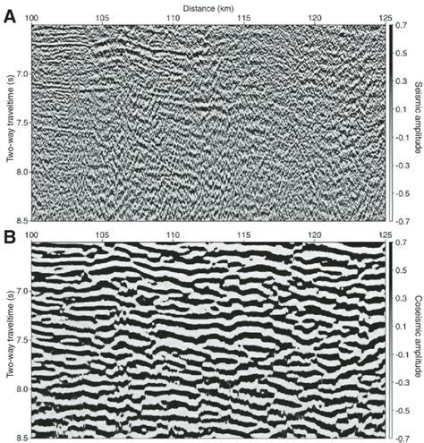 A A Subset Of The Seismic Profi Le Line From Km To Km Box