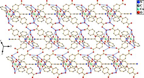 IUCr A One Dimensional Cobalt II Coordination Polymer Based On 2 4