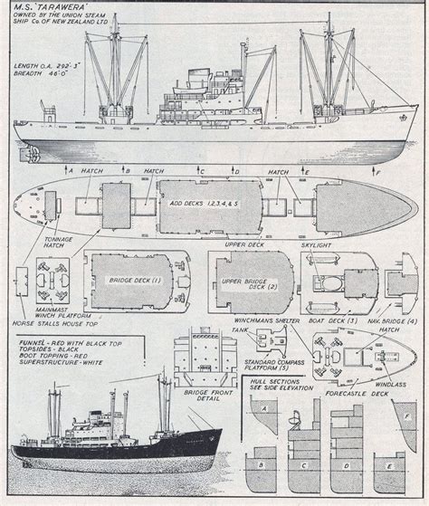 Model Ship Building, Boat Building, Schooner Model, Scale Model Ships ...