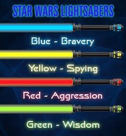 types of lightsabers colors - monitoring.solarquest.in