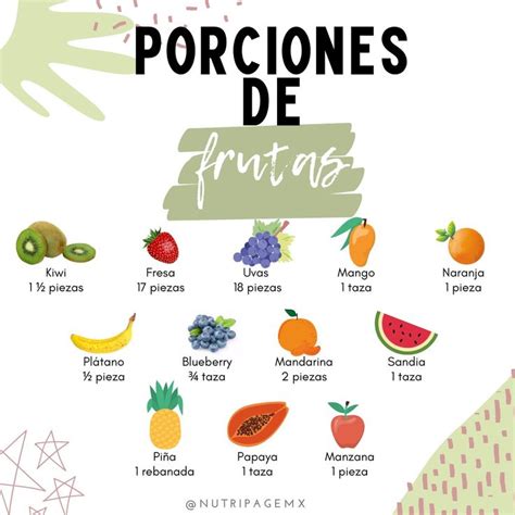 Porciones De Frutas Batidos De Frutas Recetas Tips Nutricion