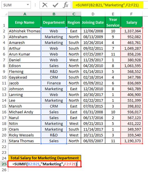 Sumifs In Excel What Is It Syntax Formula Example Template