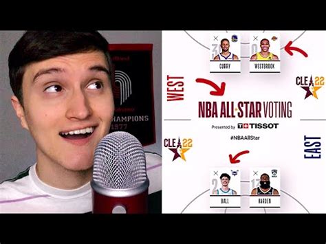 2022 NBA All Star Game Voting ASMR The ASMR Index