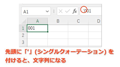 数値を文字列として表示する方法2選【excel】｜excel医ブログ