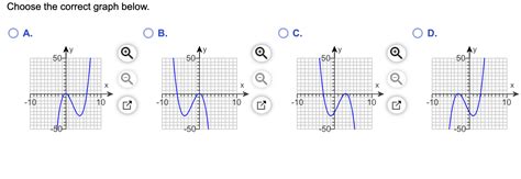 Solved Find Any Relative Extrema Of The Function List Each