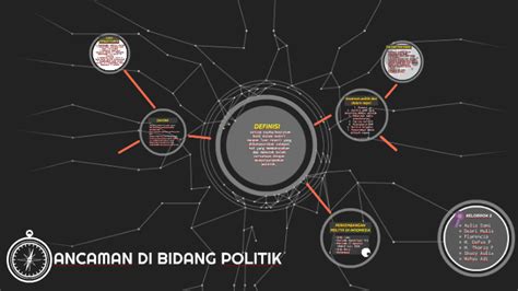 Jelaskan Mengenai Ancaman Di Bidang Politik Berbagi Informasi