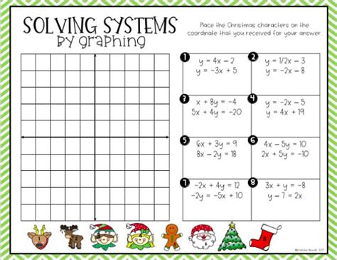 Solving Systems Graphically Worksheet