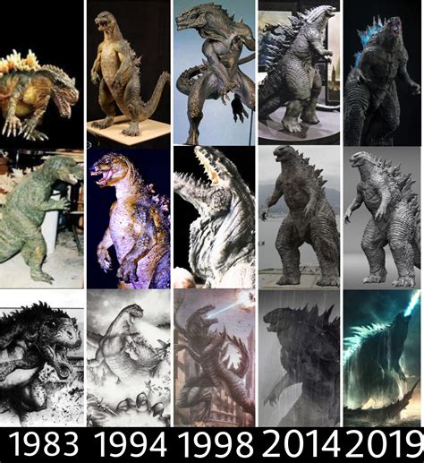 Evolution Of The American Godzilla Godzilla Know Your Meme