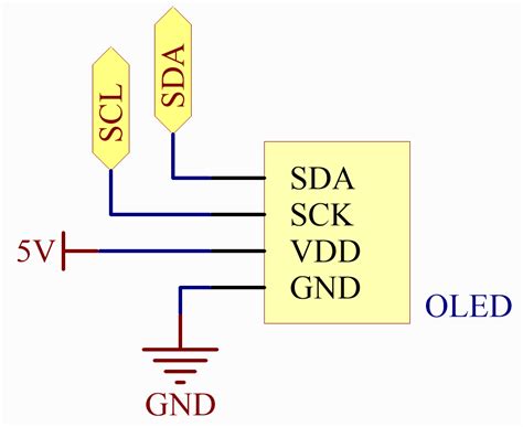oled sunfounder elite explorer kit documentation