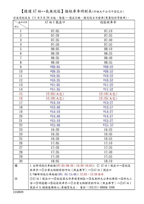 校車、家豪、967直、桃603之時刻表 長庚大學板 Dcard