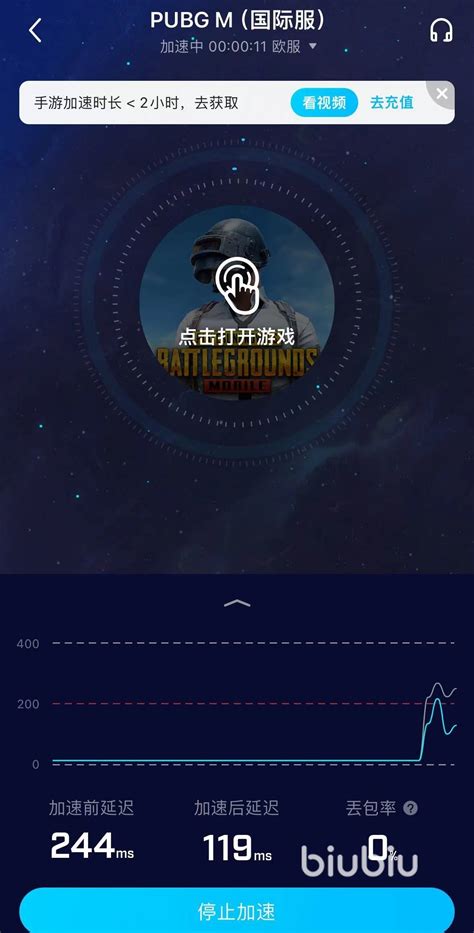 玩刺激战场国际服用什么加速器 Pubg国际服加速器推荐biubiu加速器