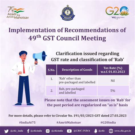 Cbic On Twitter Implementation Of Recommendations Of Th Gst Council