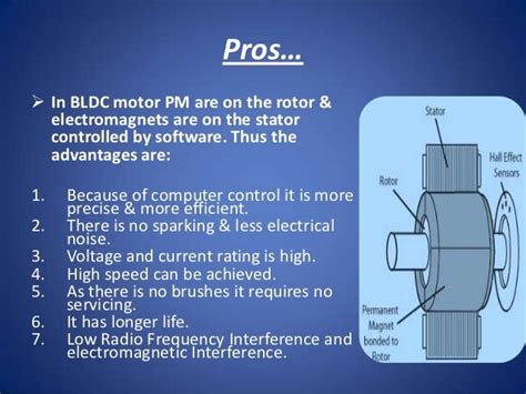 Brushless DC Motors