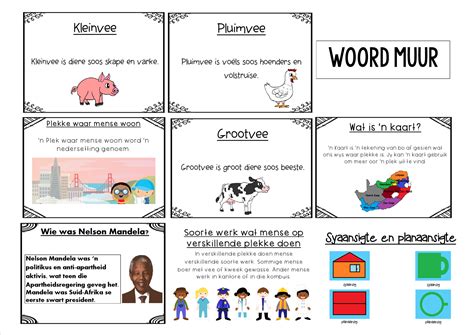 A4 Plakkaat Bundel Vir Graad 4 Sw Klaskamer • Teacha