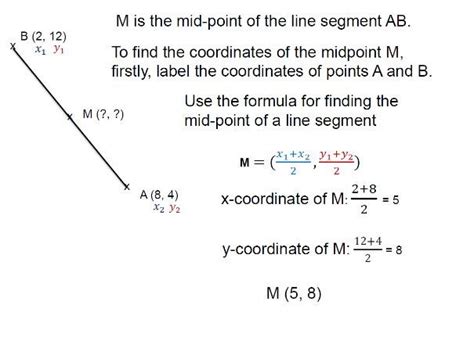 Finding Midpoint Of A Line Segment PowerPoint And Corresponding