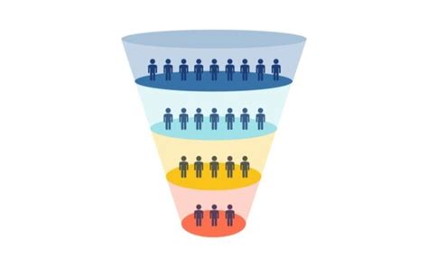 Cómo crear un FUNNEL DE VENTAS para tu Ecommerce efectivo