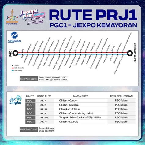 RUTE BUS TRANS JAKARTA