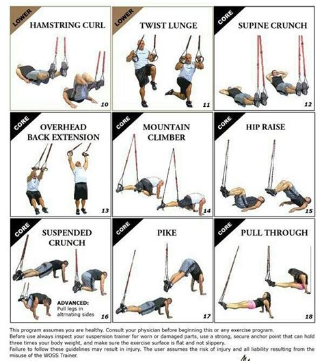 Simple Trx Workout Plan For Beginners Pdf For Push Your Abs Fitness