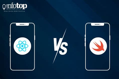 Ios App Development React Native Vs Swift