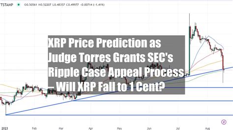 XRP Price Prediction As Judge Torres Grants SEC S Ripple Case Appeal