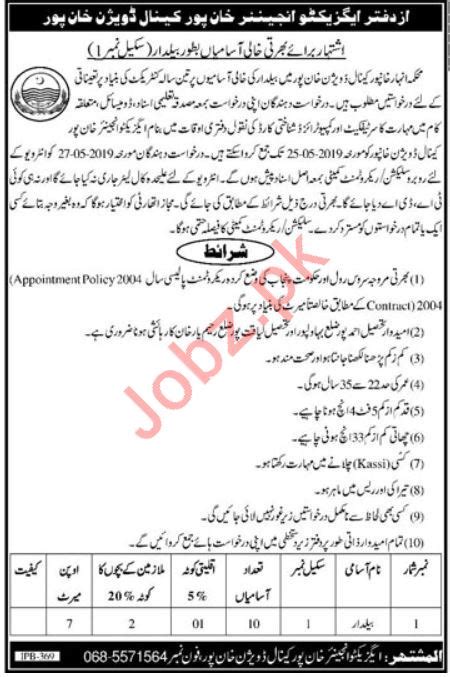 Irrigation Department Jobs In Khanpur Job Advertisement Pakistan