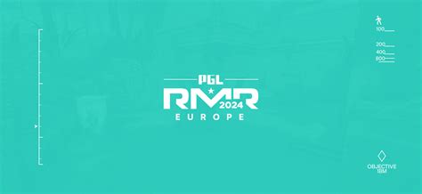 Pgl Cs Major Copenhagen Eu Rmr A Corri Korrie