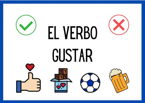 Verbo Gustar Em Espanhol Exercícios BRAINCP