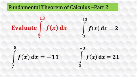 Fundamental Theorem Of Calculus Part 2 Youtube