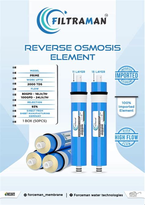 Filtraman Blue Domestic Ro Membrane Capacity Gpd Polypropylene