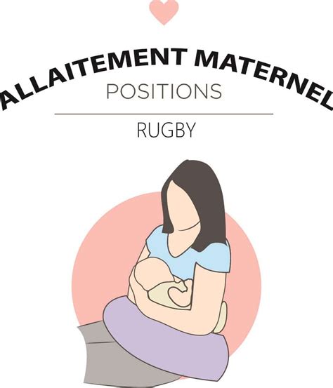 Quelles sont les différentes positions dallaitement Information