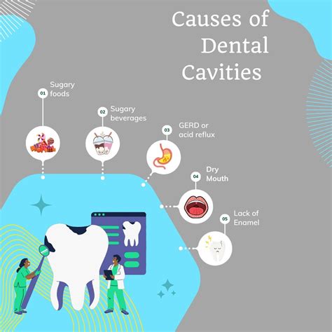 Identify Cavity Symptoms Before It’s Too Late | KWC Dental - KWC Dental