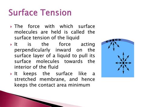 What Is The Surface Tension