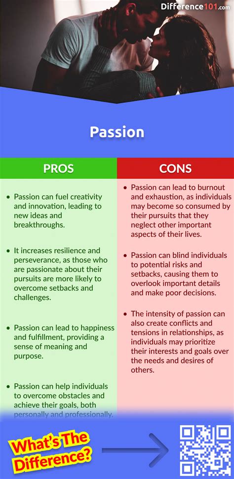 Passion Vs Compassion 5 Key Differences Pros And Cons Similarities Difference 101